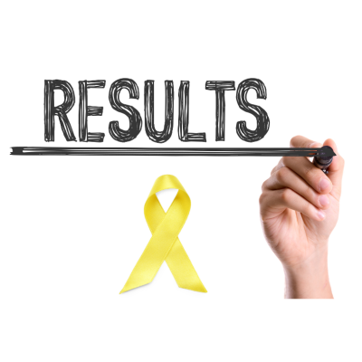 Results Graphic